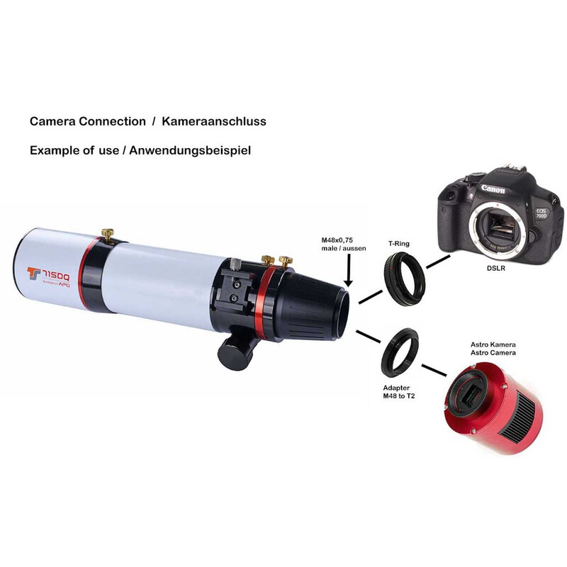 TS Optics Adattatore di proiezione Adapter M63/T2