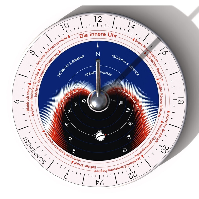 Helios Meridiana Hora Lux A