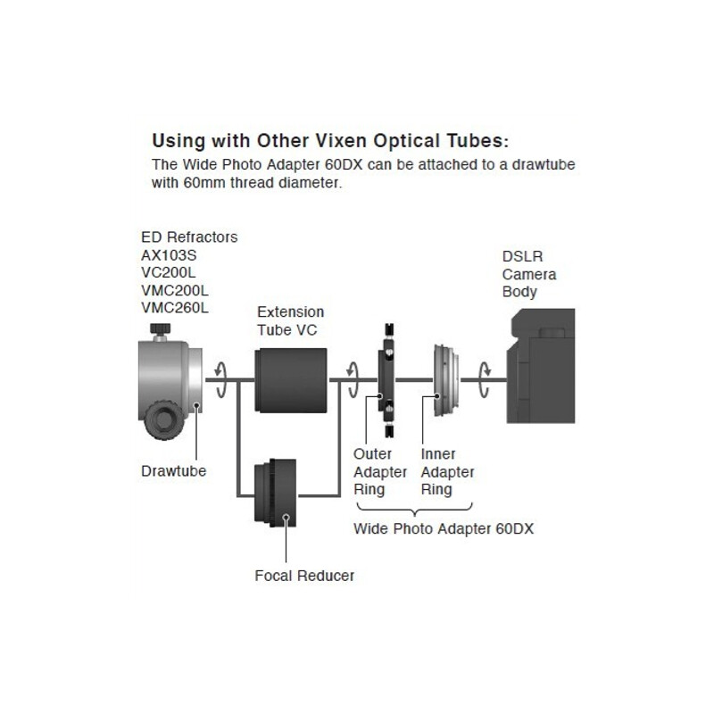 Vixen Adattore Fotocamera Adapter 60DX für Nikon