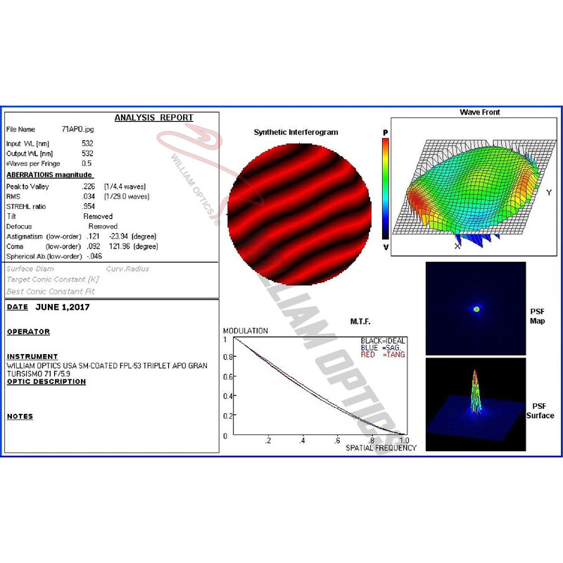 William Optics Rifrattore Apocromatico AP 71/420 Gran Turismo GT 71 OTA Guidescope-Set