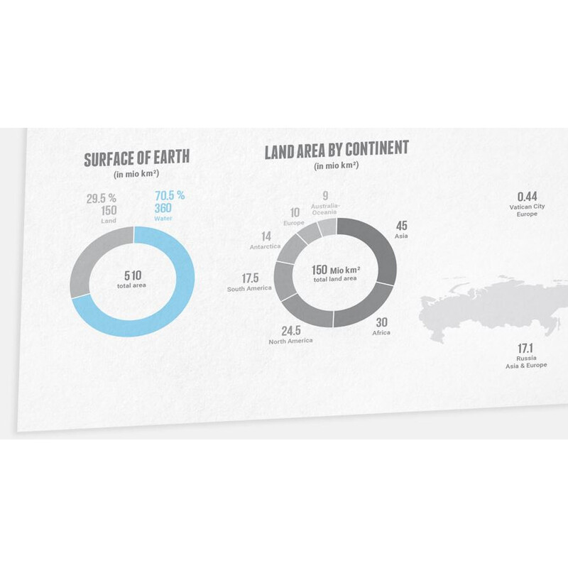 Marmota Maps Mappa del Mondo Explore the World 100x70cm