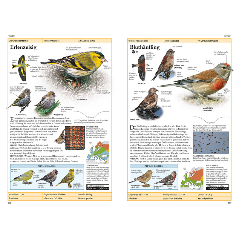 Dorling Kindersley Vögel in Europa