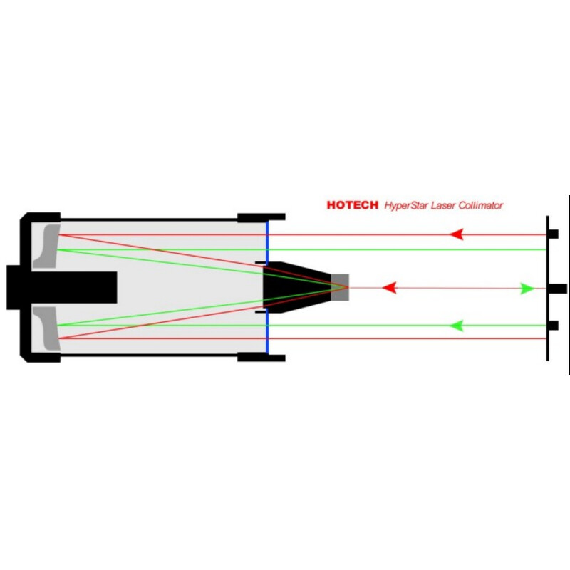 Hotech Collimatore laser HyperStar 8"