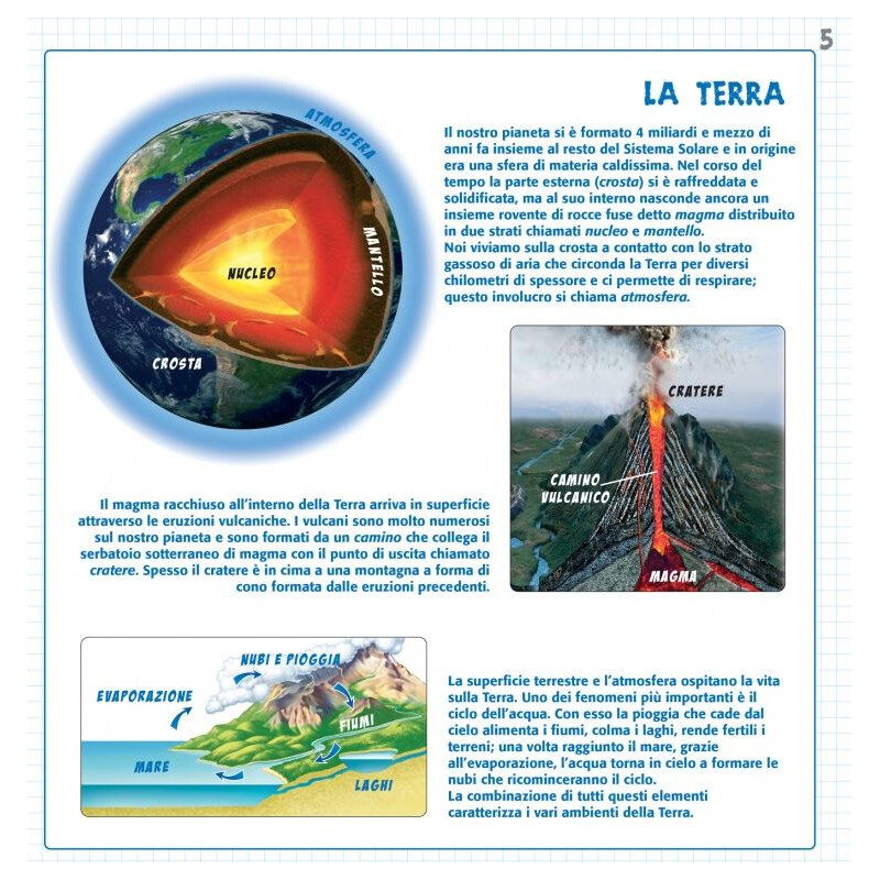 Libreria Geografica Il mio primo Atlante del Mondo