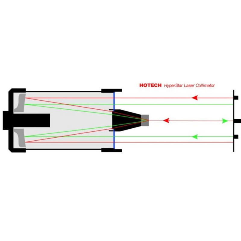 Hotech Collimatore laser HyperStar 14"