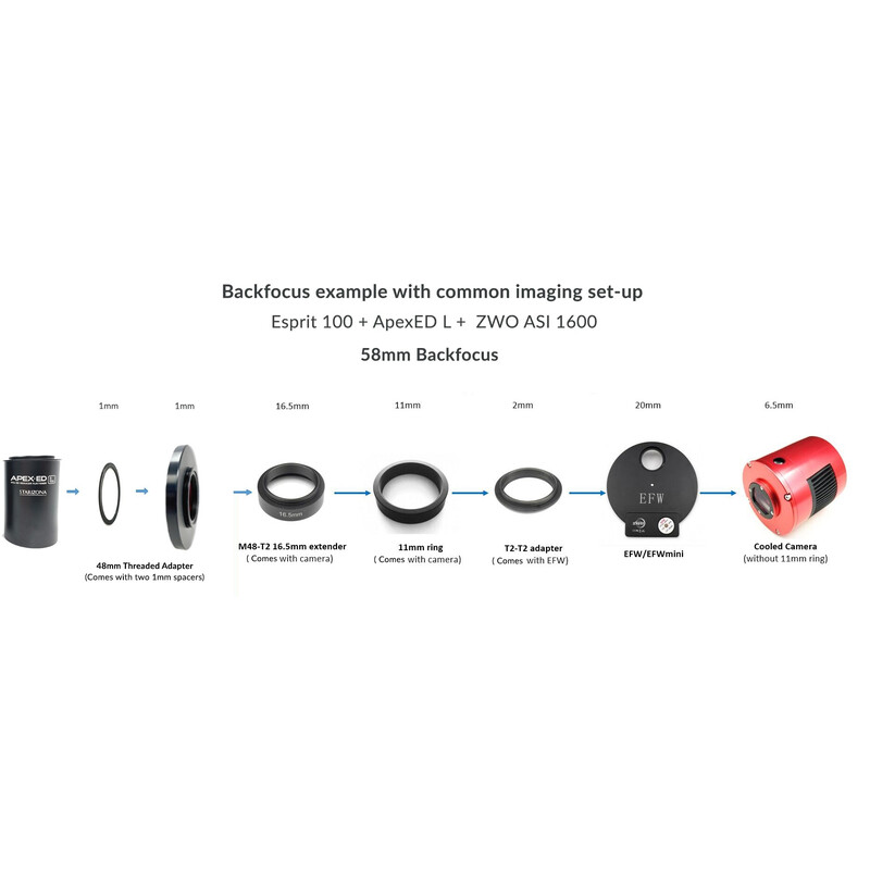 Starizona Adattatore per oculare ApexED M68/M42