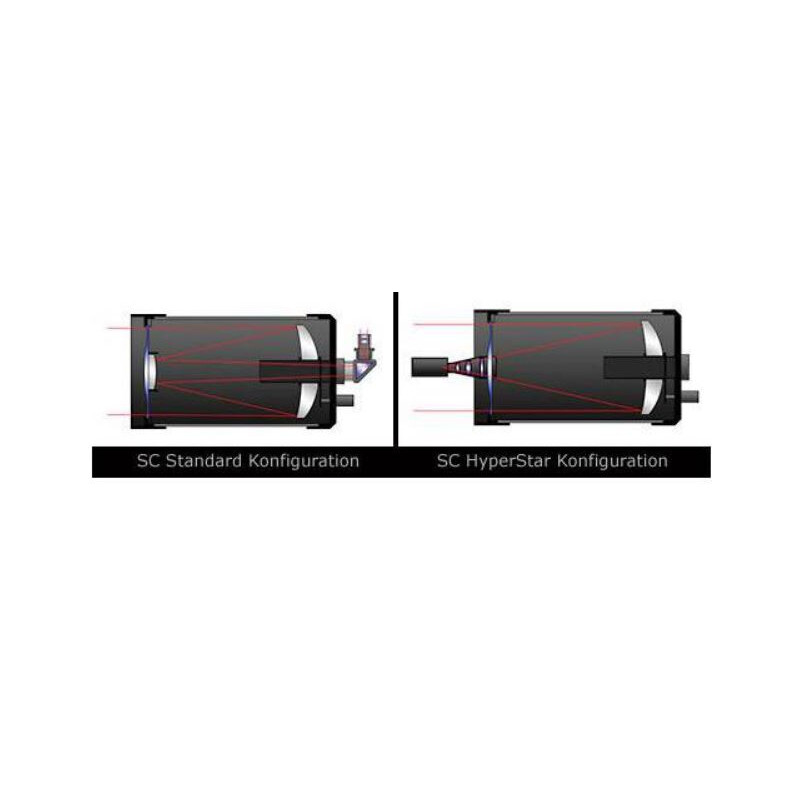 Starizona Hyperstar Celestron 9.25 v4 con cassetto porta filtri per Atik 490EX Colour (EQ)