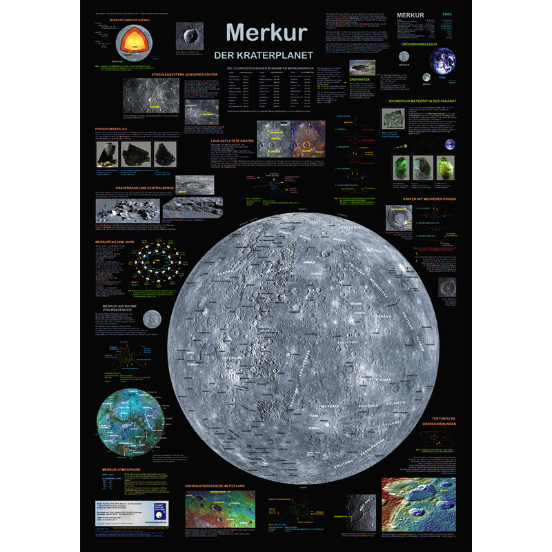 Planet Poster Editions Poster Mercurio
