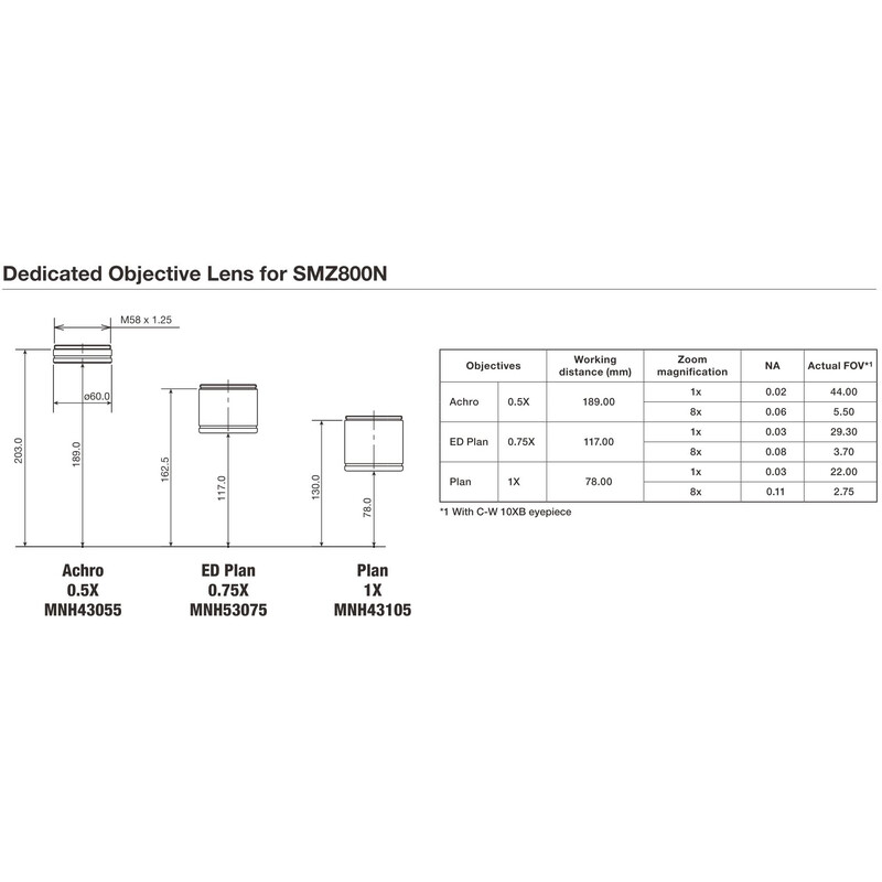 Nikon Oculare Plan-Achromat 0.5x -AA 189 mm