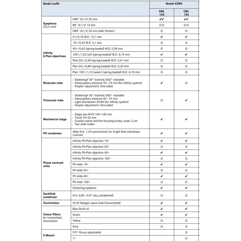 Kern Microscopio OBL 145, bino, PH, WF10x/20, Inf, E-Plan, 40x-1000x, HAL 20W