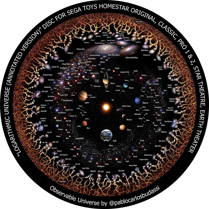 Redmark Dia für das Sega Homestar Planetarium Kosmologie