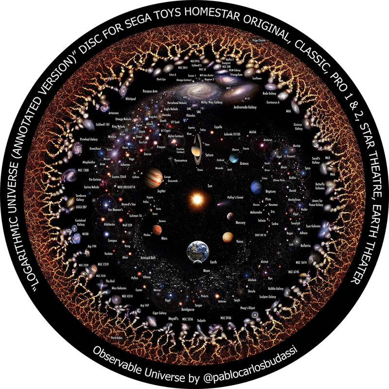 Redmark Diapositiva per il Planetario Sega Homestar Cosmologia