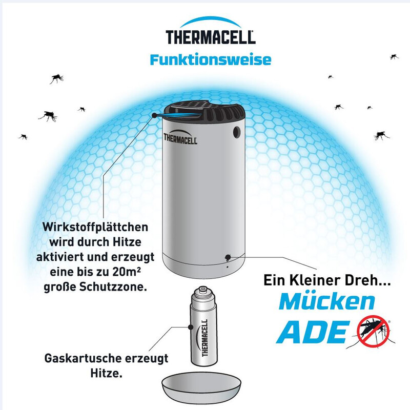 Thermacell Protect mosquito defence