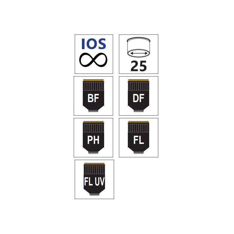 Optika Obiettivo IOS U-Plan F PH 40x/0.65 - M-1178