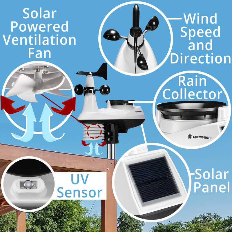 Bresser Stazione meteo Profi W-Lan Center 7in1