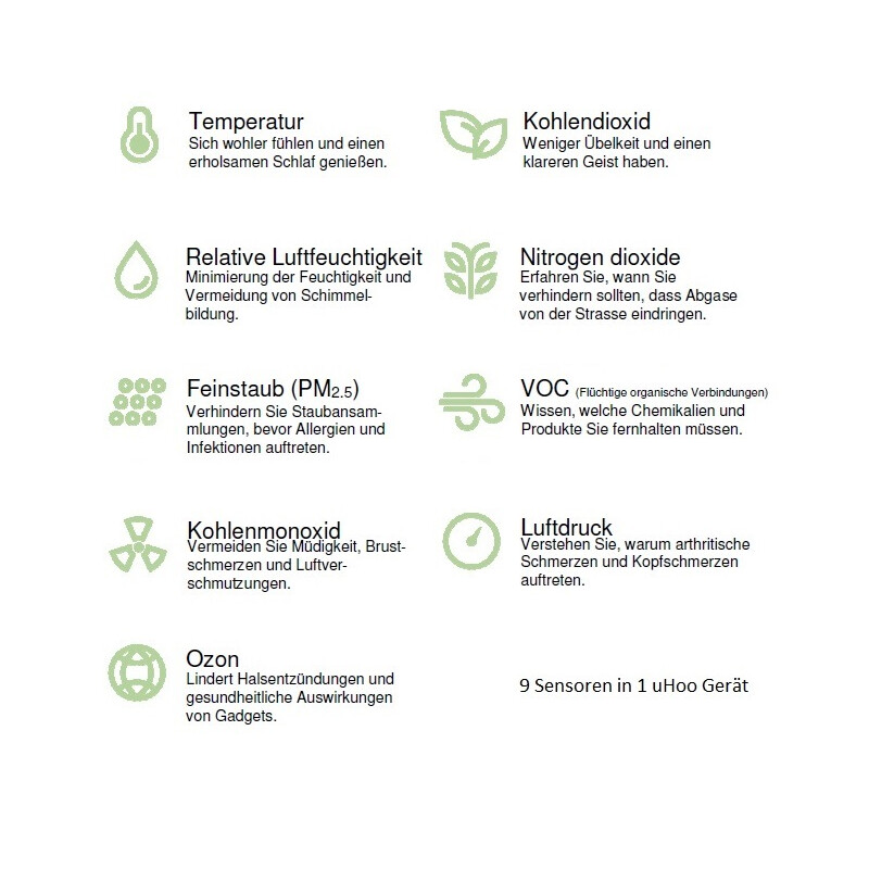 uHoo rilevatore smart di CO2 per ambienti 9 in 1 sensore misurazione virus index