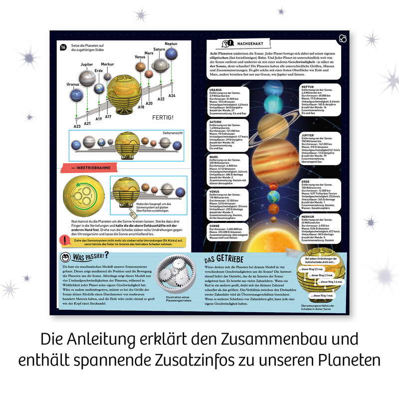 Kosmos Verlag Sistema solare