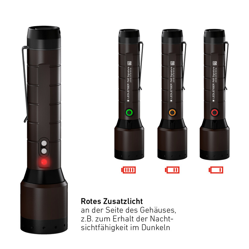 LED LENSER Torcia P6R Signature