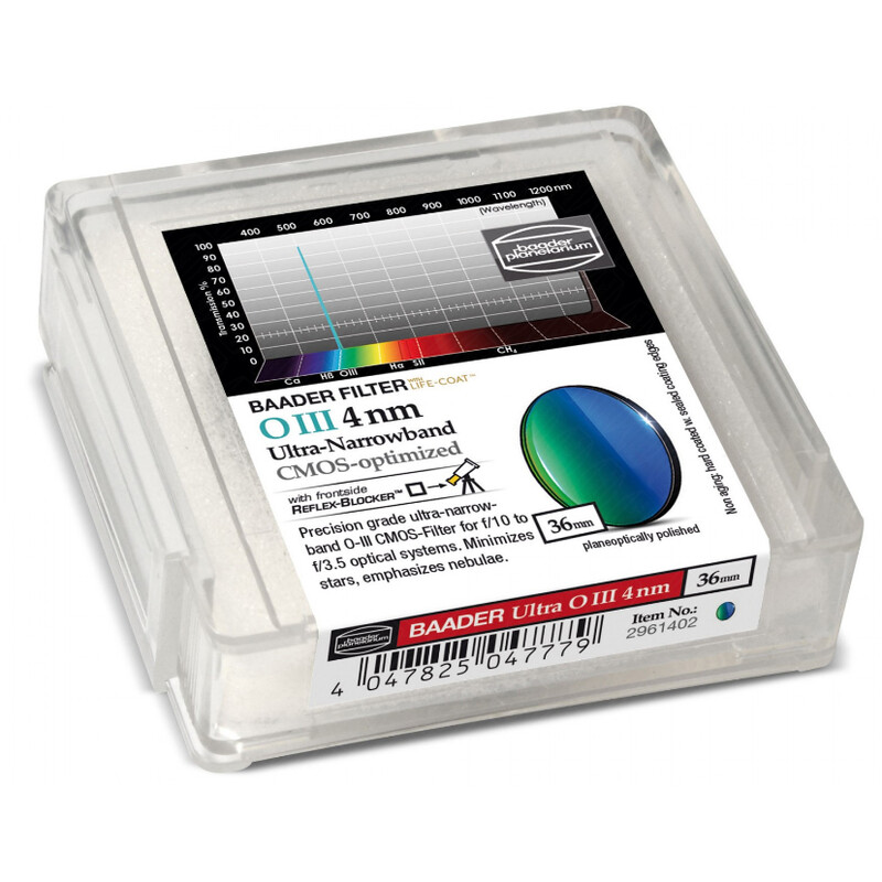 Baader Filtro OIII CMOS Ultra-Narrowband 36mm
