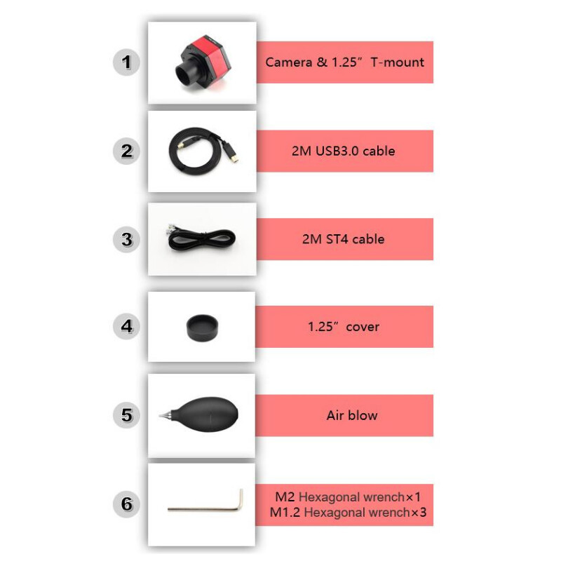 TS Optics Fotocamera TS178C USB3.0 Color