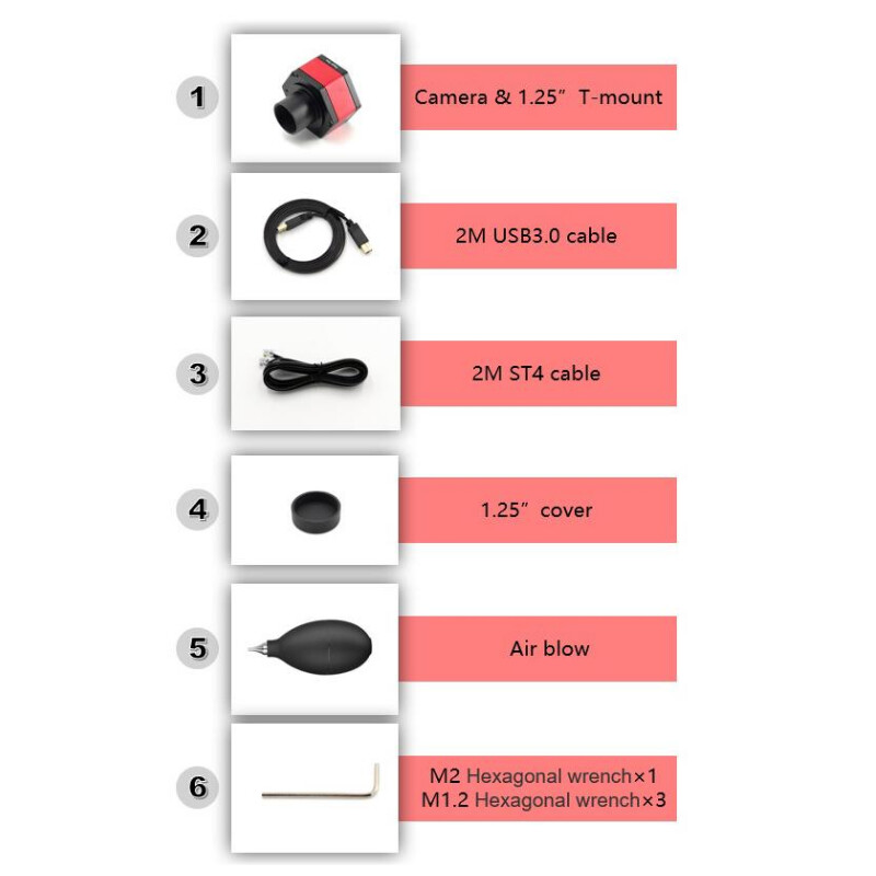TS Optics Fotocamera TS178M USB3.0 Mono