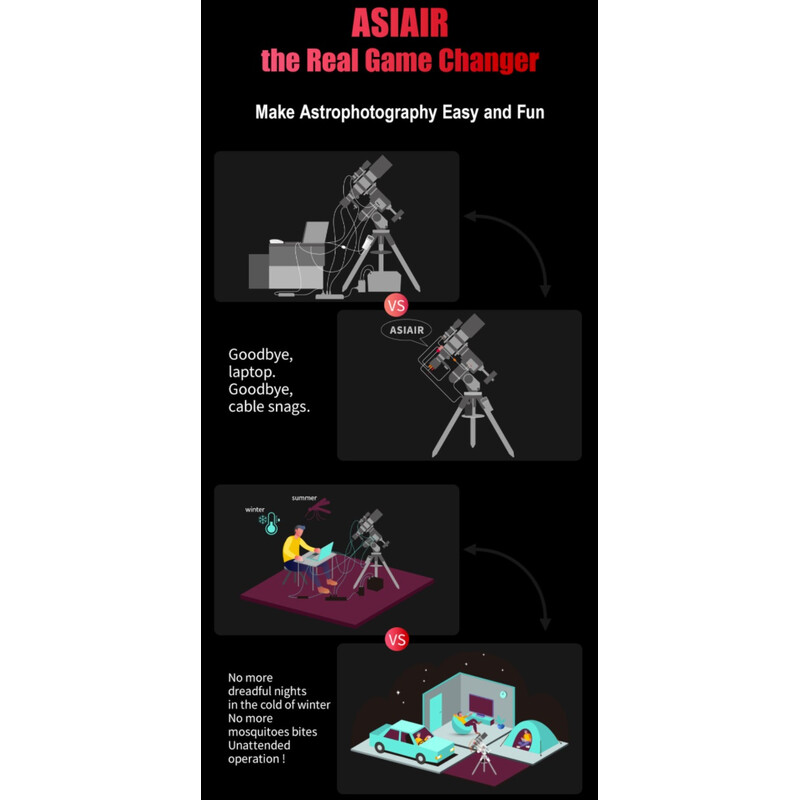 ZWO Computer per astrofotografia ASIAIR PLUS