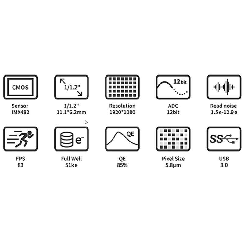 ZWO Fotocamera ASI 482 MC Color
