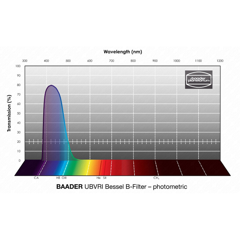 Baader Filtro UBVRI Bessel B 1,25"