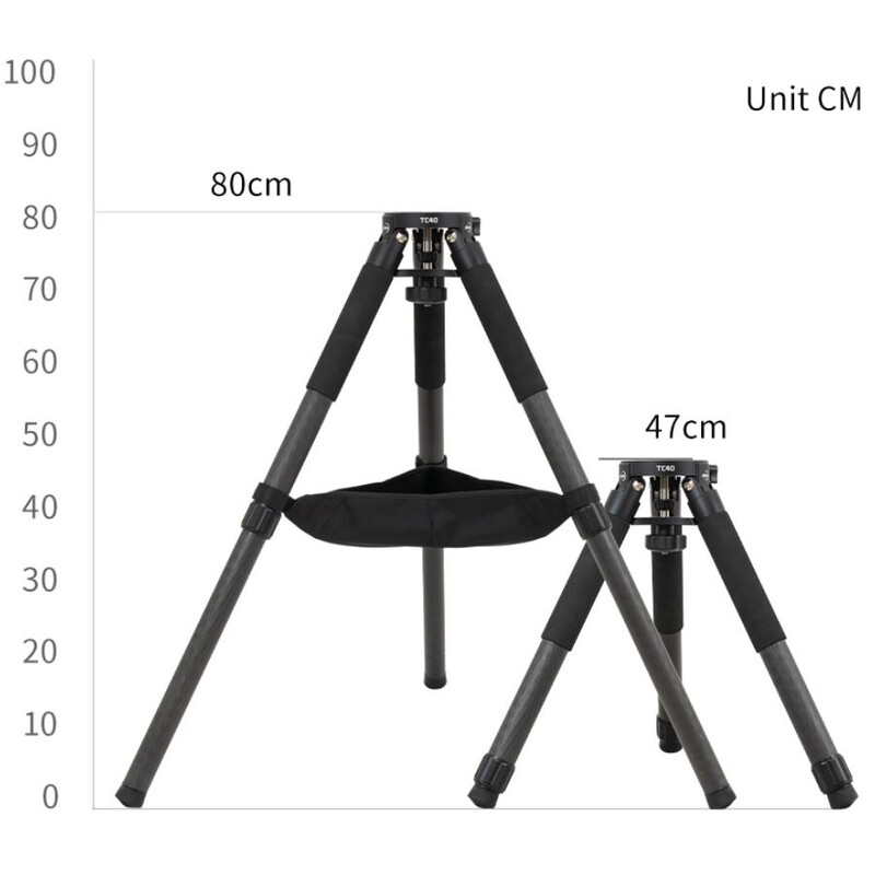 ZWO Cavalletto TC40 per AM5 / AM3