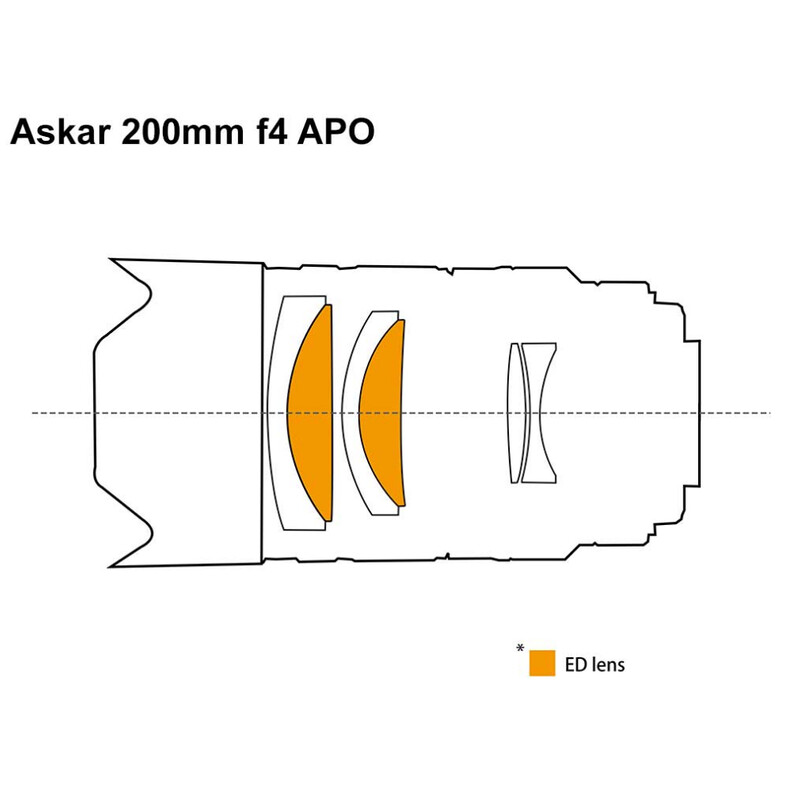 Askar Rifrattore Apocromatico AP 50/200 ACL200 Gen. 2 OTA