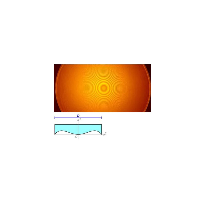 Toscanoptics Piastra di correzione SC 8"