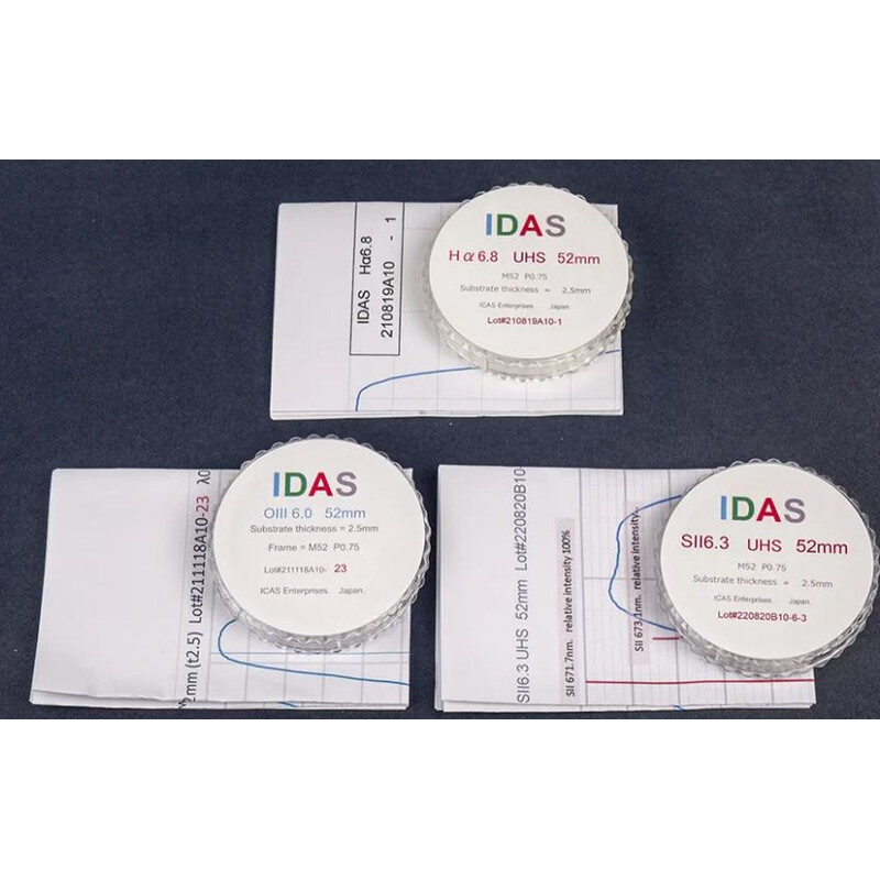 IDAS Filtro SHO Filter Set 52mm