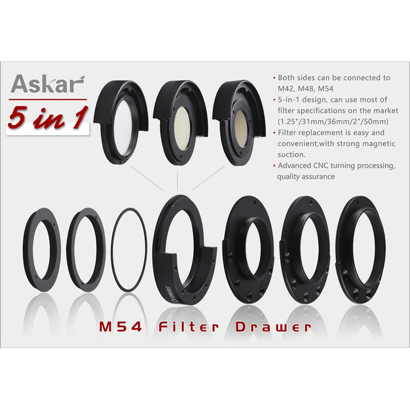 Askar Cassetto portafiltro