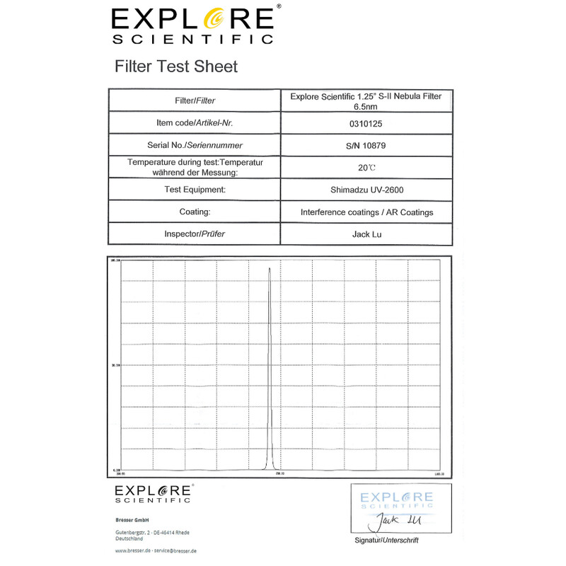 Explore Scientific Filtro SII 6,5nm 1,25"