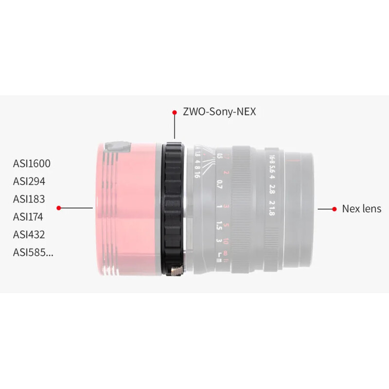 ZWO Adattatori per lenti DSLR ASI / Sony-NEX