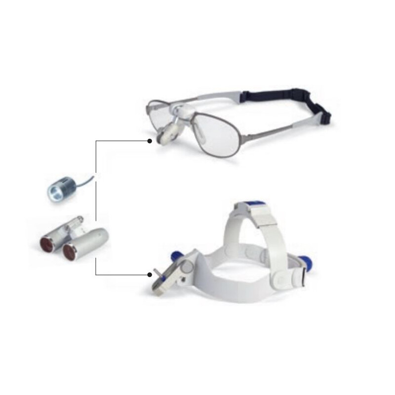 ZEISS Lente d`Ingrandimento Fernrohrlupe optisches System K 3,6x/350 inkl. Objektivschutz zu Kopflupe EyeMag Pro