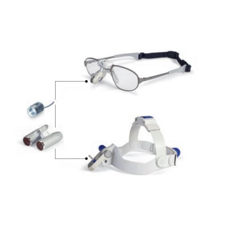 ZEISS Lente d`Ingrandimento Fernrohrlupe optisches System K 4,5x/350 inkl. Objektivschutz zu Kopflupe EyeMag Pro