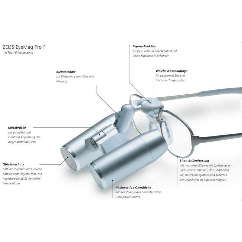 ZEISS Lente d`Ingrandimento Fernrohrlupe optisches System K 3,2x/500 inkl. Objektivschutz zu Kopflupe EyeMag Pro