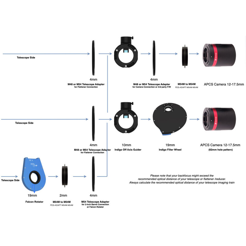 PegasusAstro Guida fuori asse Indigo Off-Axis Guider