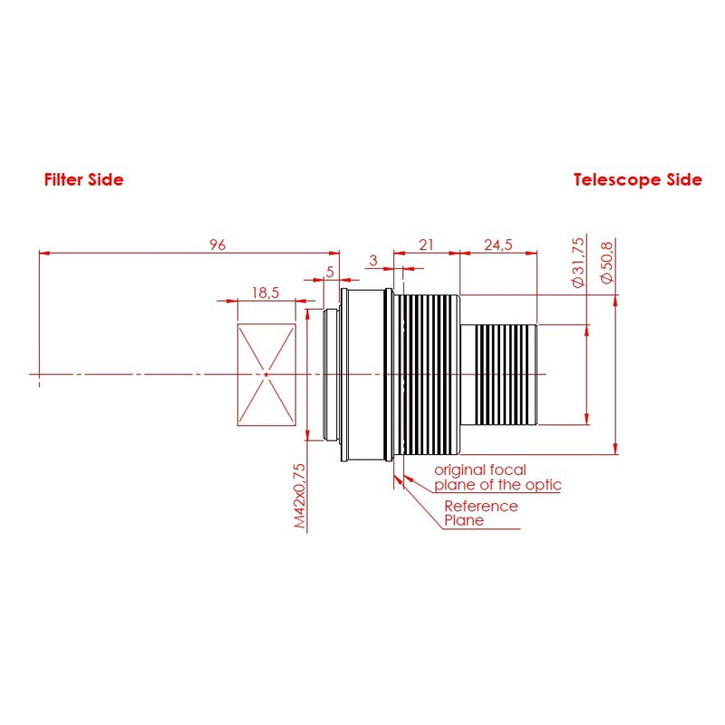 Baader Sistema telecentrrico TZ-3S SunDancer II