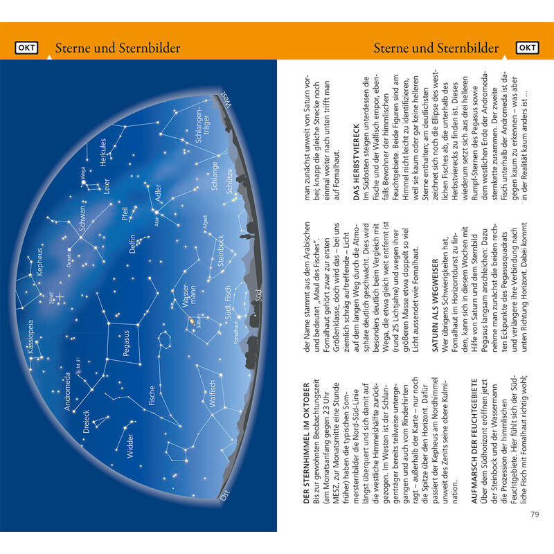 Kosmos Verlag Annuario Was tut sich am Himmel 2024