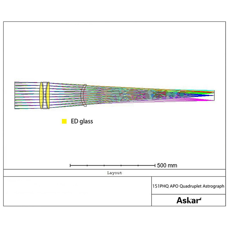 Askar Rifrattore Apocromatico AP 151/1057 151PHQ OTA