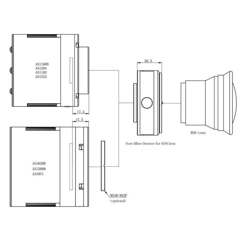 ZWO Canon EOS / T2 con attacco per filtri da 2"