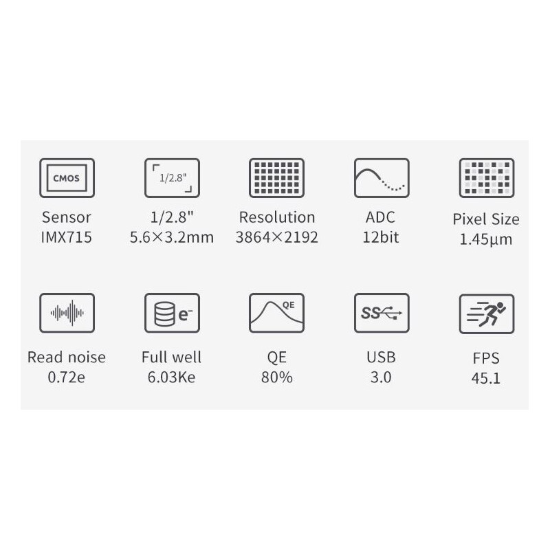 ZWO Fotocamera ASI 715 MC Color