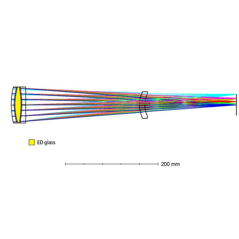 Askar Rifrattore Apocromatico AP 71/490 Flat-Field 71F OTA