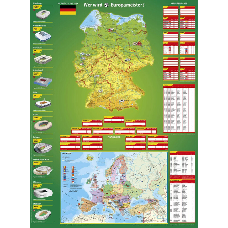Stiefel Mappa Wer wird Europameister?
