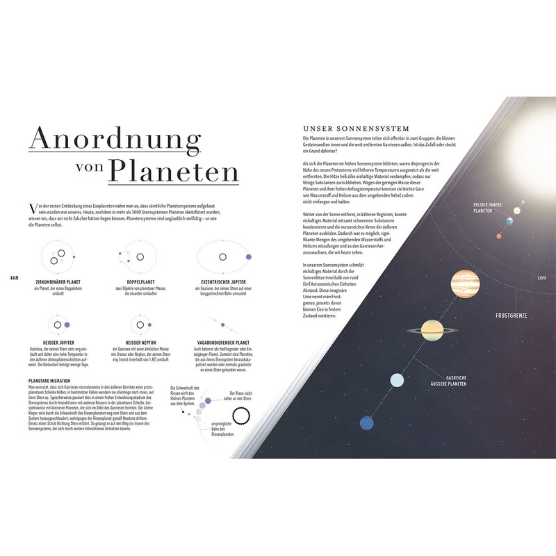 Kosmos Verlag L'universo