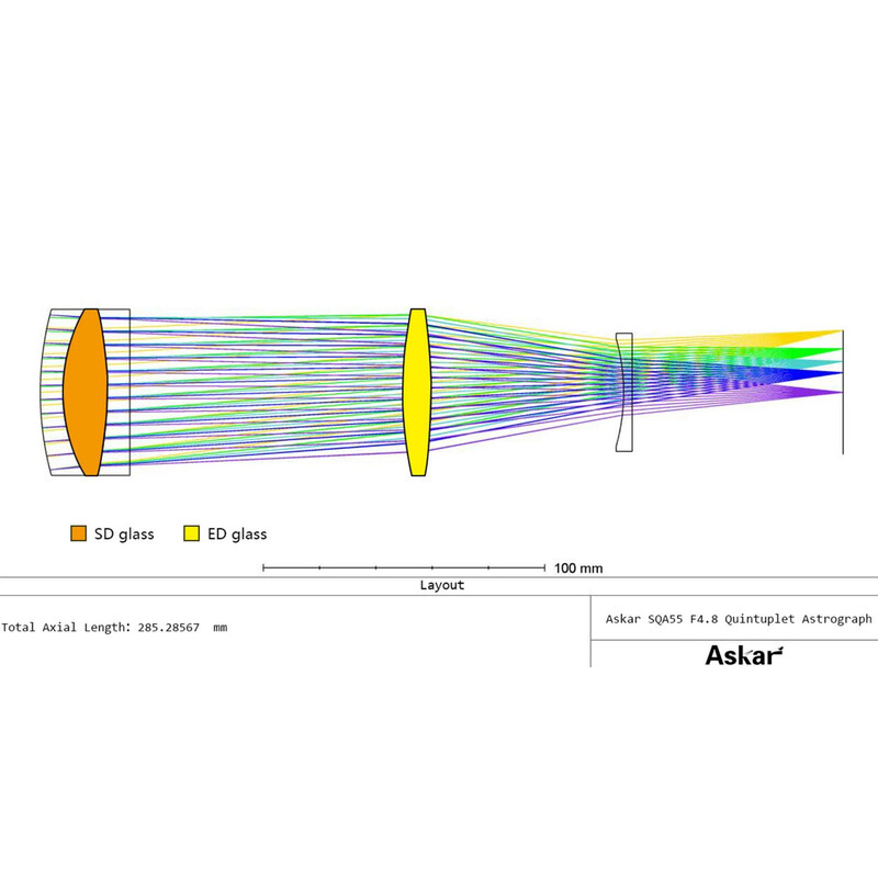 Askar Rifrattore Apocromatico AP 55/264 SQA55 OTA