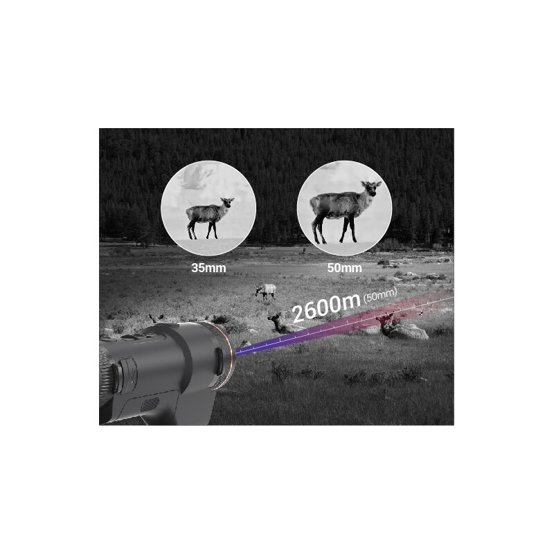 Guide Camera termica TJ1250LP