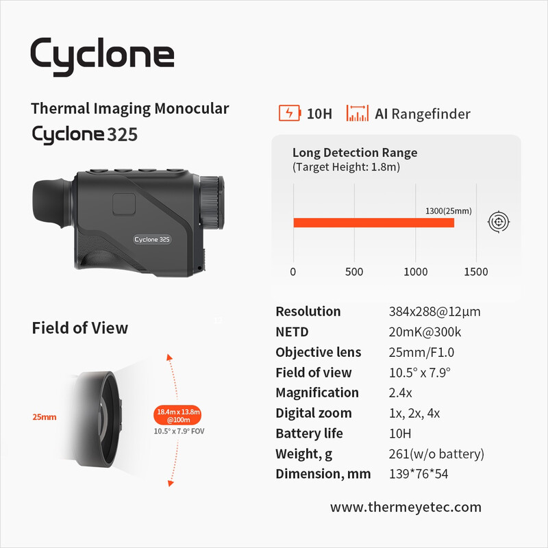 ThermTec Camera termica Cyclone 325